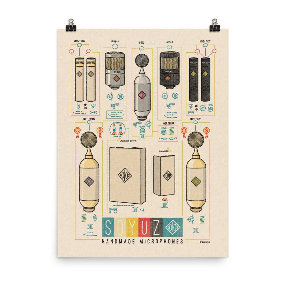 Universal Guide to Soyuz - Poster